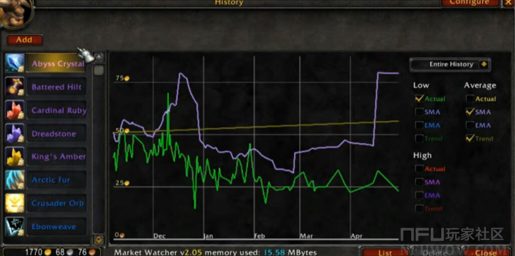 MarketWatcher+ 3.35 熊猫人移植版插件